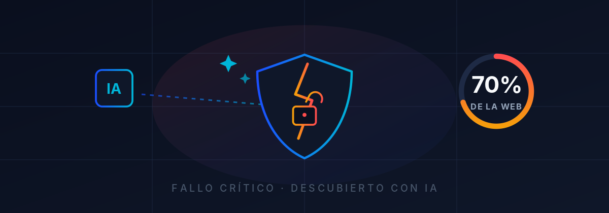 Una inteligencia artificial encontró un fallo que deja expuesta a la mayoría de las webs