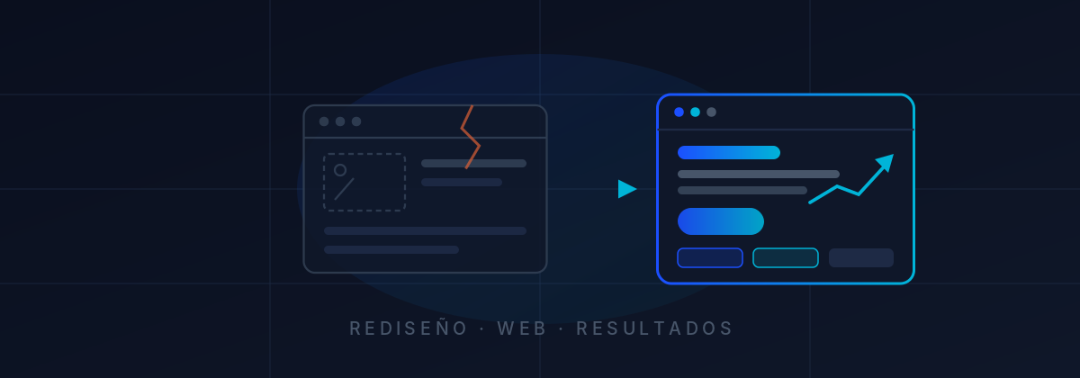 7 señales de que tu web necesita un rediseño completo